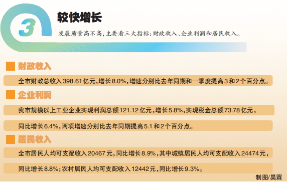 经济分析会_...召开上半年全省经济社会发展形势分析会-山东新闻联播(2)